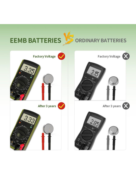 Paquete de 5 Baterías de Litio CR2016 EEMB 3V 85mAh
