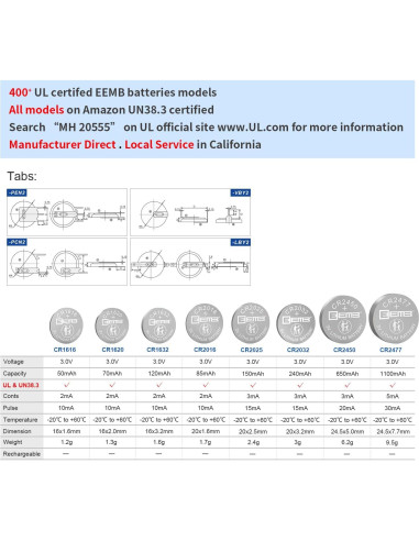 Paquete de 5 Baterías de Litio CR2016 EEMB 3V 85mAh