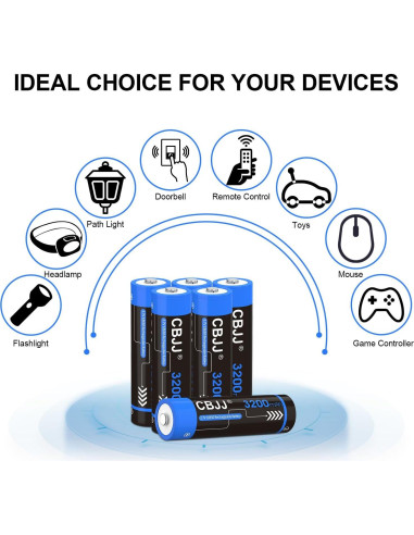 Batería Recargable 3.7V 18650 3200mAh CBJJ - Paquete de 2