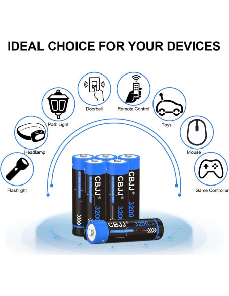 Batería Recargable 3.7V 18650 3200mAh CBJJ - Paquete de 2