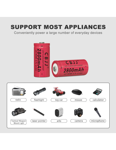 Batería Recargable Litio 3.7V 2800mAh CBJJ para Linterna