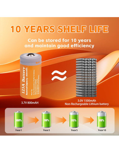 Baterías Recargables CR123A Horbupa Paquete de 4 - 3.7V 800mAh
