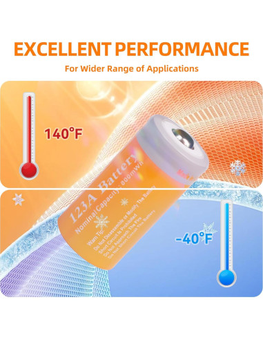 Baterías Recargables CR123A Horbupa Paquete de 4 - 3.7V 800mAh