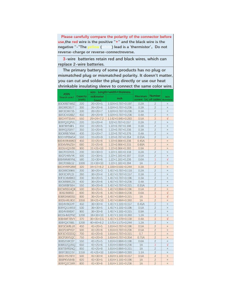 Batería de polímero de litio recargable HXJN FT603048P 3.7V 1600mAh