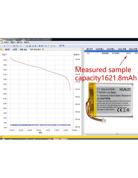 Batería de polímero de litio recargable HXJN FT603048P 3.7V 1600mAh