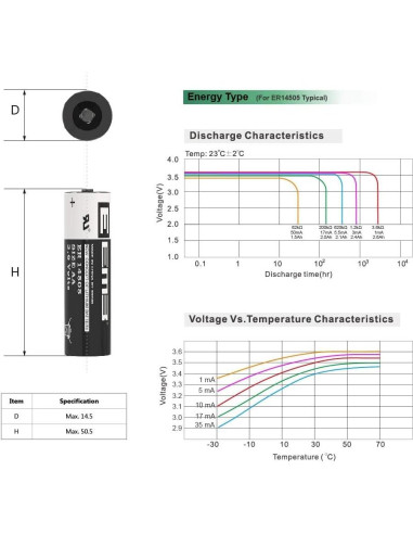 Batería de Litio EEMB ER14505 AA 3.6V 2700mAh No Recargable