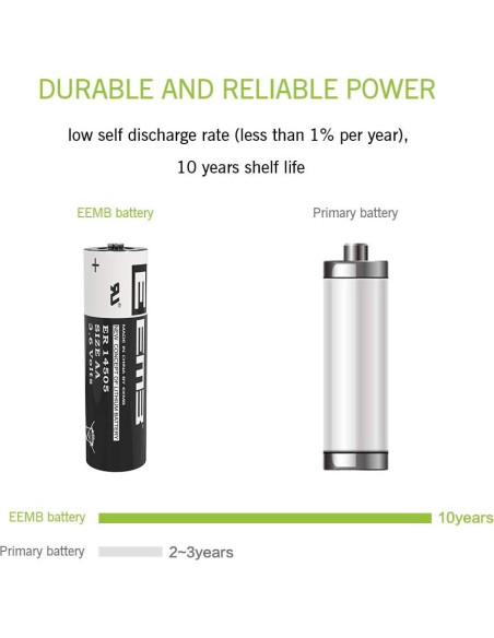 Batería de Litio EEMB ER14505 AA 3.6V 2700mAh No Recargable