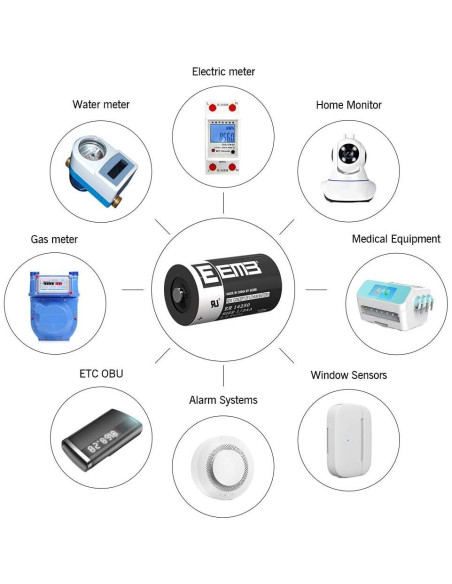 Baterías de Litio EEMB ER14250 3.6V 1200mAh Paquete de 10