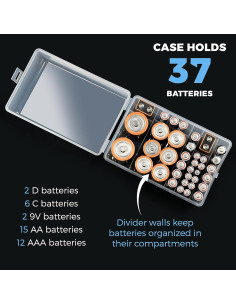 Conjunto de 2 Cajas de Almacenamiento de Baterías GlossyEnd 2
