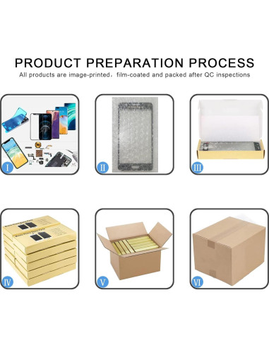Pantalla LCD OLED para Vivo X9/X9s - Repuesto Completo Blanco