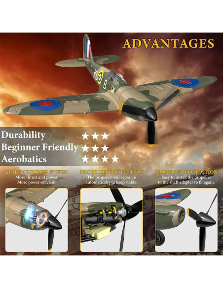 Avión RC GLUISEUR Spitfire 35.6 cm con 2 Baterías Avión RC GLUISEUR Spitfire 35.6 cm con 2 Baterías