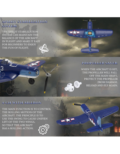 Avión RC GLUISEUR F4U Corsair 35.6 cm para Principiantes