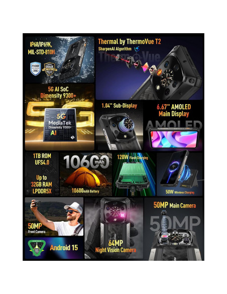 Ulefone Armor 28 Ultra Térmica 5G 32GB RAM 1TB/2TB Android 15