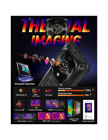 Ulefone Armor 28 Ultra Térmica 5G 32GB RAM 1TB/2TB Android 15