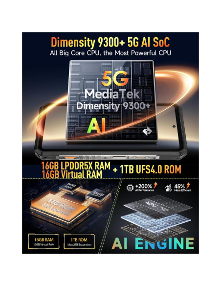 Ulefone Armor 28 Ultra Térmica 5G 32GB RAM 1TB/2TB Android 15