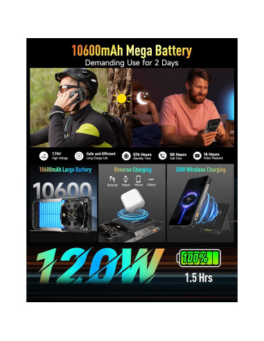 Ulefone Armor 28 Ultra Térmica 5G 32GB RAM 1TB/2TB Android 15