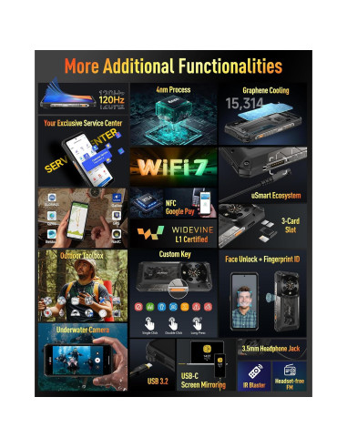 Ulefone Armor 28 Ultra Térmica 5G 32GB RAM 1TB/2TB Android 15