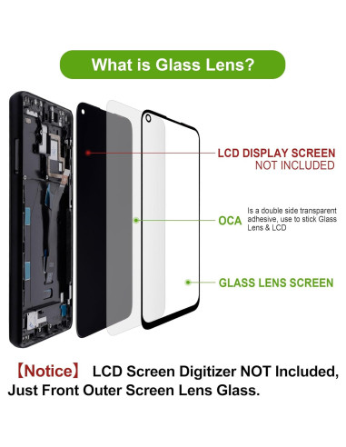 Reemplazo Lente de Vidrio Frontal Google Pixel 6A - Kit de Reparación