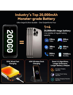 Smartphone Resistente Blackview XPLORE 1 5G 36GB+256GB 20000mAh 2
