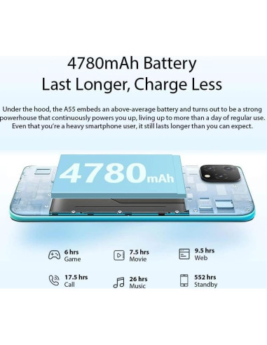 Smartphone Blackview A55 4G LTE 3GB RAM 16GB Negro