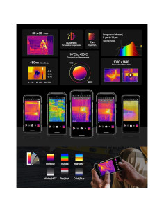 Ulefone Armor 27T Pro 5G Teléfono Resistente 24GB+256GB 2