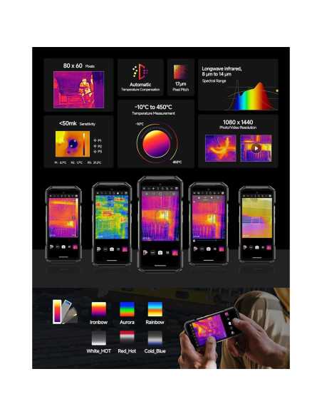 Ulefone Armor 27T Pro 5G Teléfono Resistente 24GB+256GB