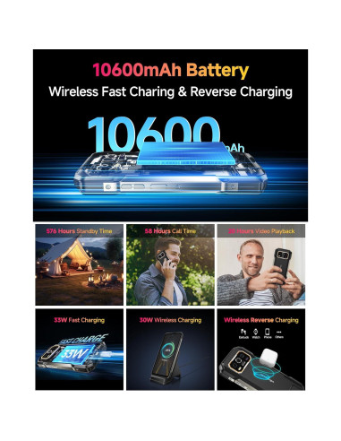 Ulefone Armor 27T Pro 5G Teléfono Resistente 24GB+256GB