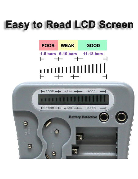 Probador de Baterías LCD 12-en-1 Battery Detective