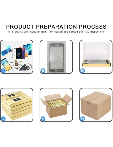 Bisel de Pantalla LCD Frontal LIAOTIAN para Google Pixel 6