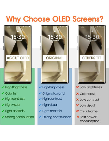 Pantalla OLED Reemplazo Samsung Galaxy Note 10 Plus 6.8"