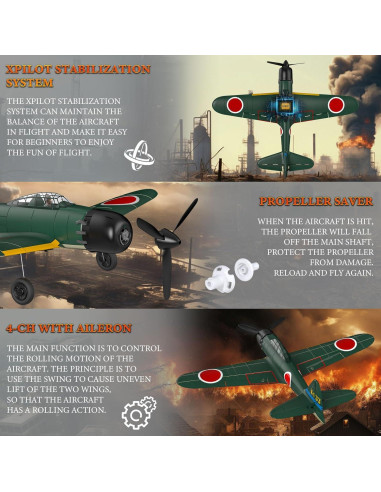 Avión RC GLUISEUR Caza Zero 4 Canales con Estabilización