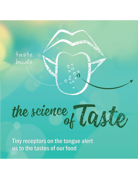 Herb Pharm Better Bitters Amargos Digestivos Naranja 28.35 ml