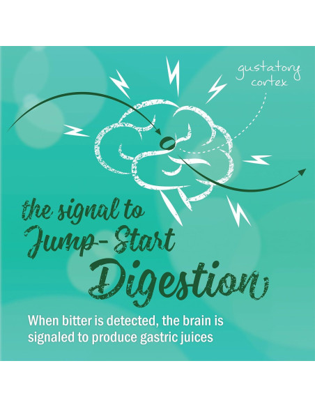 Herb Pharm Better Bitters Amargos Digestivos Naranja 28.35 ml