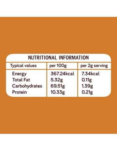 Polvo de Hojas Thuthuvalai KILLI 100g - Berenjena Trepadora