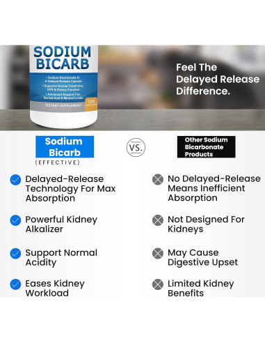 Cápsulas de Bicarbonato de Sodio 650mg Healthy Kidney - 120 Pastillas