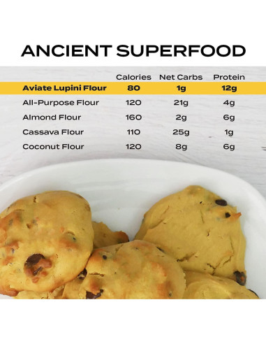 Harina de Lupini Aviate 453g - Alta en Proteínas y Fibra