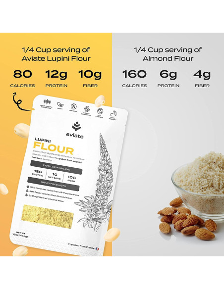 Harina de Lupini Aviate 453g - Alta en Proteínas y Fibra