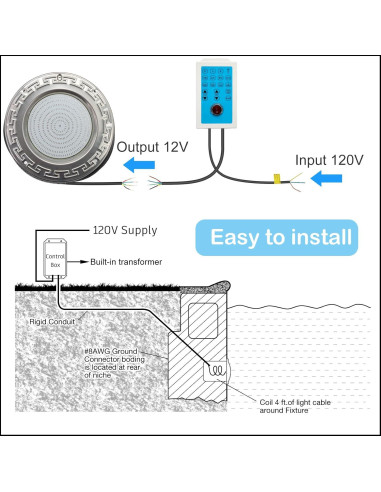 Luces de piscina LED Awanhe 60W 10" RGB con control remoto