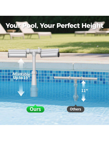 Fuente de Piscina KLLEYNA con Luces LED 7 Colores y Altura Ajustable