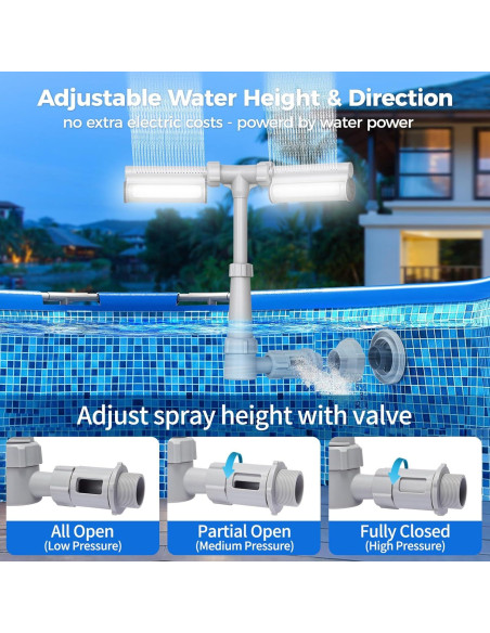 Fuente de Piscina KLLEYNA con Luces LED 7 Colores y Altura Ajustable