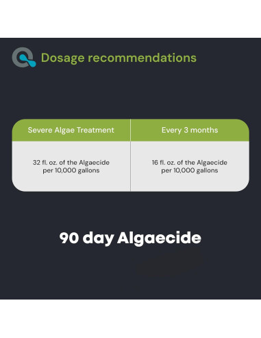 Algaecida de Cobre AquaDoc 32oz - 90 Días Sin Algas