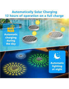 Luces Flotantes de Piscina Solar Kitloo - 2 Piezas, IPX7 2