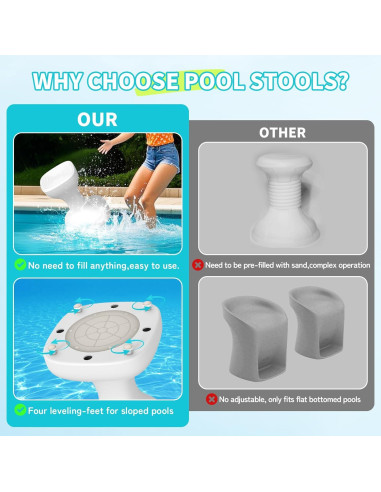 Taburete de piscina OceanaFlow 24" pre-pesado blanco