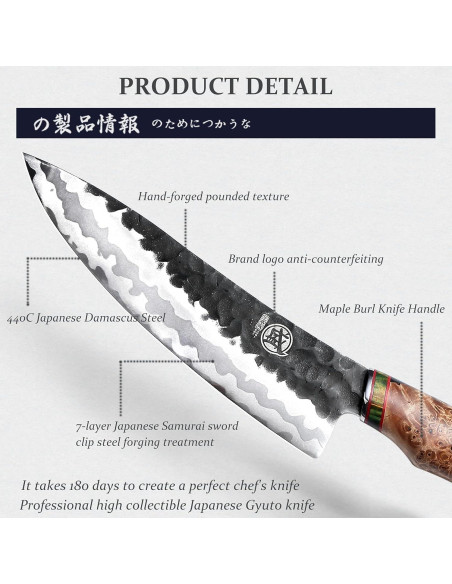 Cuchillo de Chef Gyuto 20.32 cm MITSUMOTO SAKARI Damasco