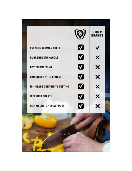 Cuchillo Santoku Dalstrong 18 cm - Acero Alemán - Funda Incluida