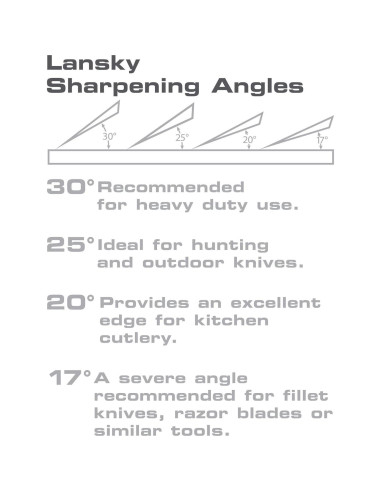 Sistema de Afilado Lansky LKCPR con Piedras Gruesas y Finas