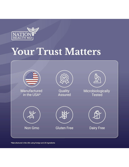 Lymph MD Suplemento Drenaje Linfático 120 Cápsulas Nation Health