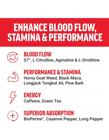 Force Factor Score! Suplemento Óxido Nítrico 120 Tabletas