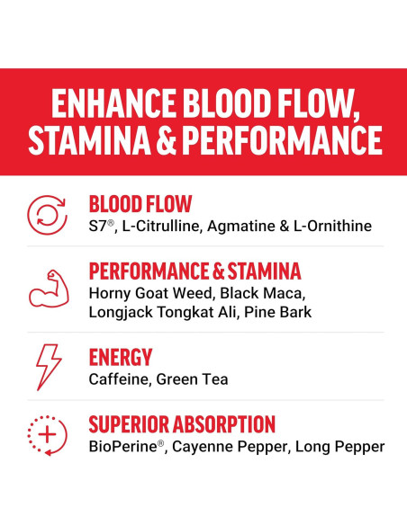 Force Factor Score! Suplemento Óxido Nítrico 120 Tabletas