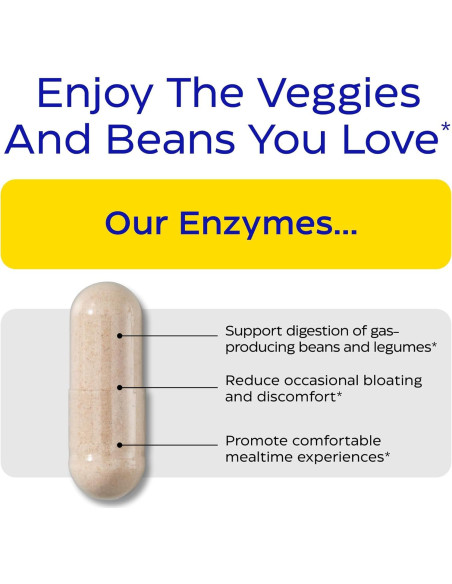 Enzymedica BeanAssist Enzima Digestiva Alpha Galactosidase 30 Cápsulas